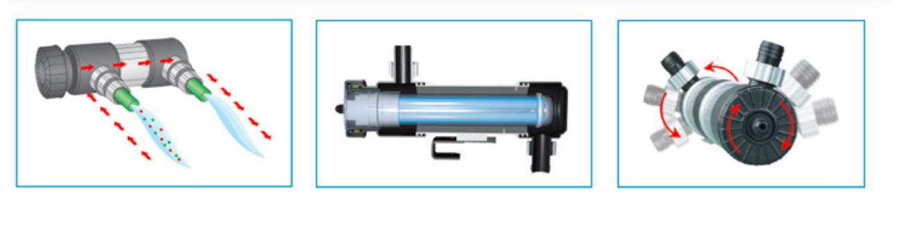 Haqoos UV Sterilizer Filter for Aquarium and fish pond