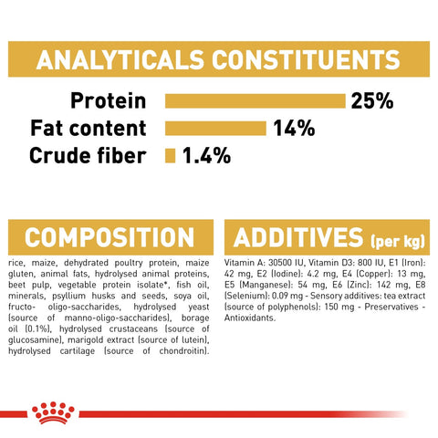 Royal Canin Cocker Adult Dog Dry Food 3 KG